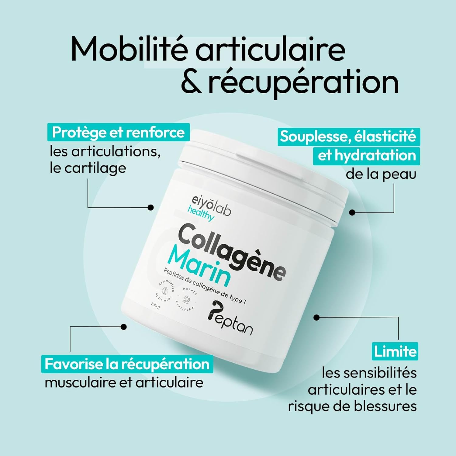 COLLAGÈNE MARIN Breveté en Poudre - 250 Grammes de Peptides de Collagène Purs de Type 1 - Peptan® - Articulations Souples, Peau Lisse et Hydratée - Goût Neutre - Filière 100% Française - Eiyolab