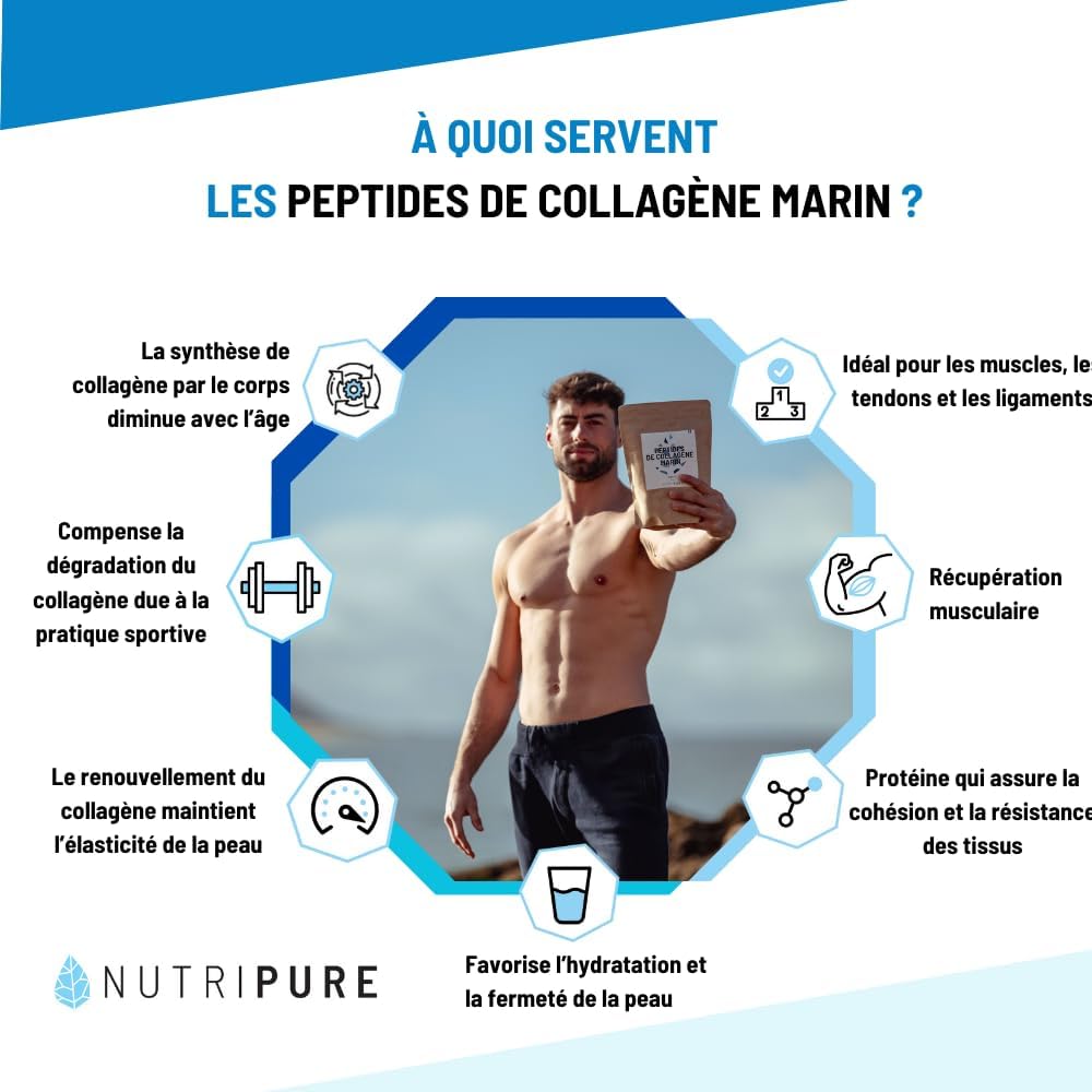 Collagène Marin Sauvage en Poudre - Articulations, Soin des Cheveux & Ongles, Peau - Collagène Marin Hydrolisé - Sachet de 310g - 1 Mois - Goût Framboise - Made in France Framboise 310 g (Lot de 1)