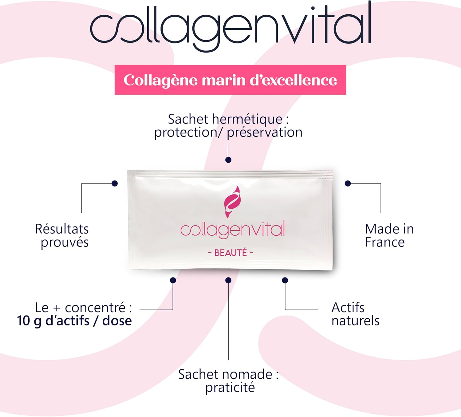 Collagen Vital - Collagen Vital Beauté - Actifs de Biopeptides de Pur Collagène Marin à Forte Concentration, Acide Hyaluronique, Vitamine C (Acérola) et Zinc - Fabrication Française - 15 Sachets, 128g