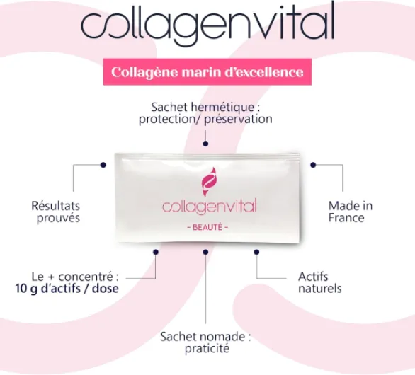 Collagen Vital - Collagen Vital Beauté - Actifs de Biopeptides de Pur Collagène Marin à Forte Concentration, Acide Hyaluronique, Vitamine C (Acérola) et Zinc - Fabrication Française - 15 Sachets, 128g