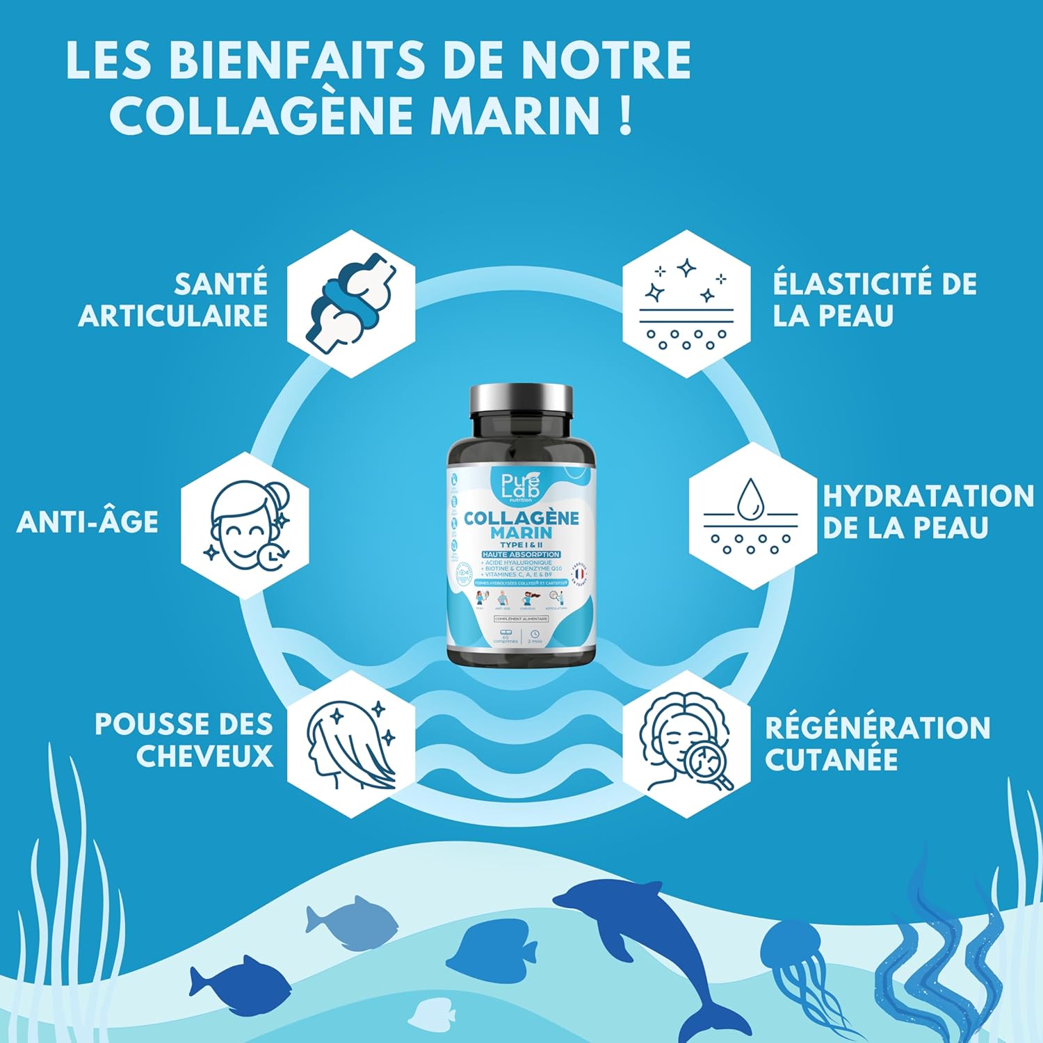 Collagène Marin Hydrolysé Type 1 et 2 + Acide Hyaluronique + Biotine & Coenzymes Q10 + Vitamines C, A, E, B9 - Cure 2 Mois, 60 Comprimés 1000mg - Peau, Articulations, Cheveux & Anti-âge
